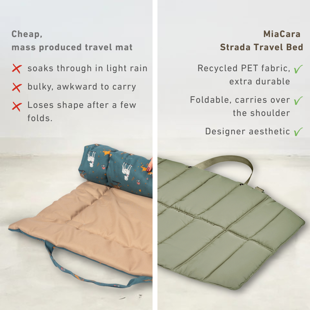 Foldable Travel Bed