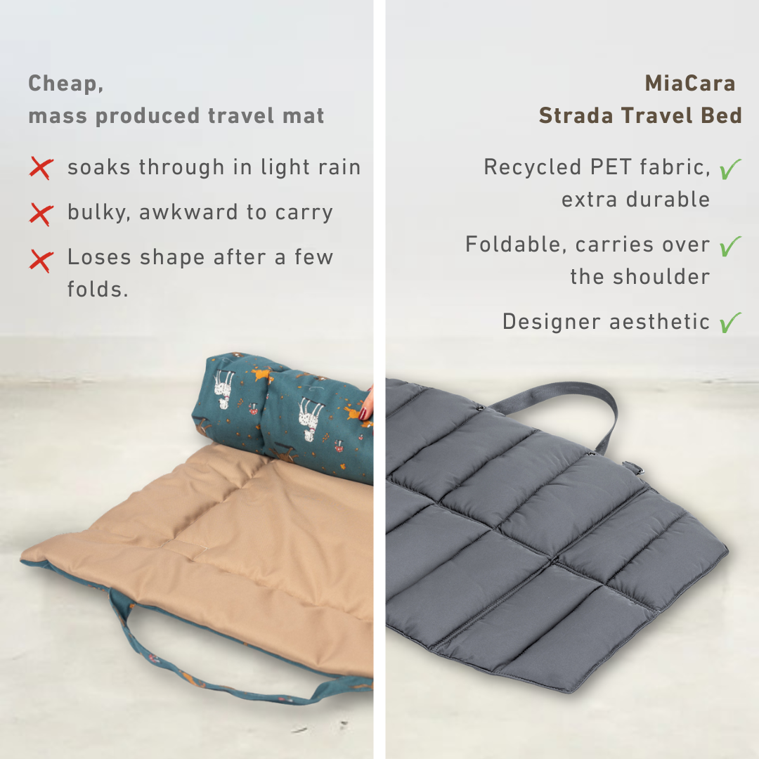 Foldable Travel Bed